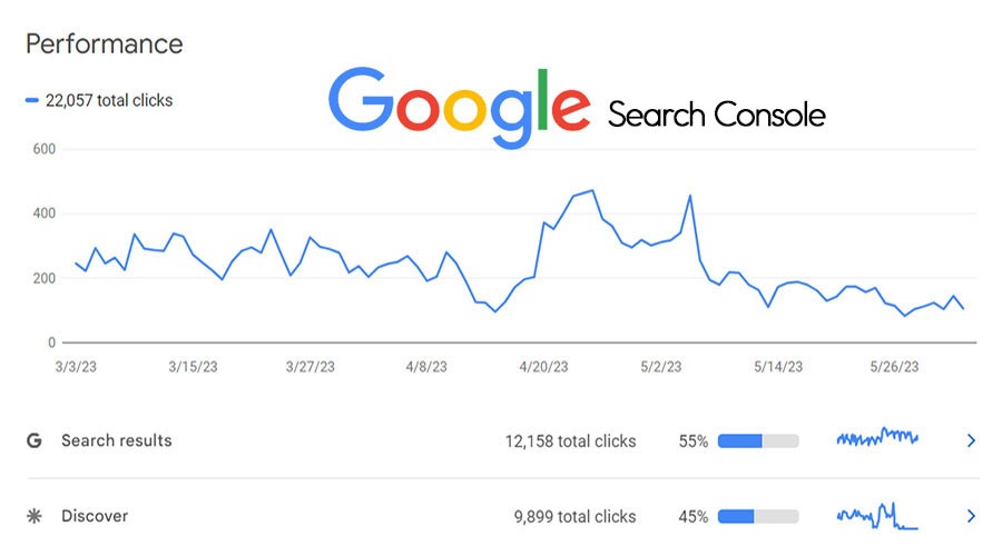 Google Search Console: Hướng dẫn toàn diện cho người mới bắt đầu