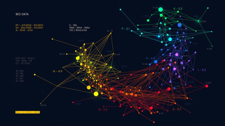 Knowledge Graph